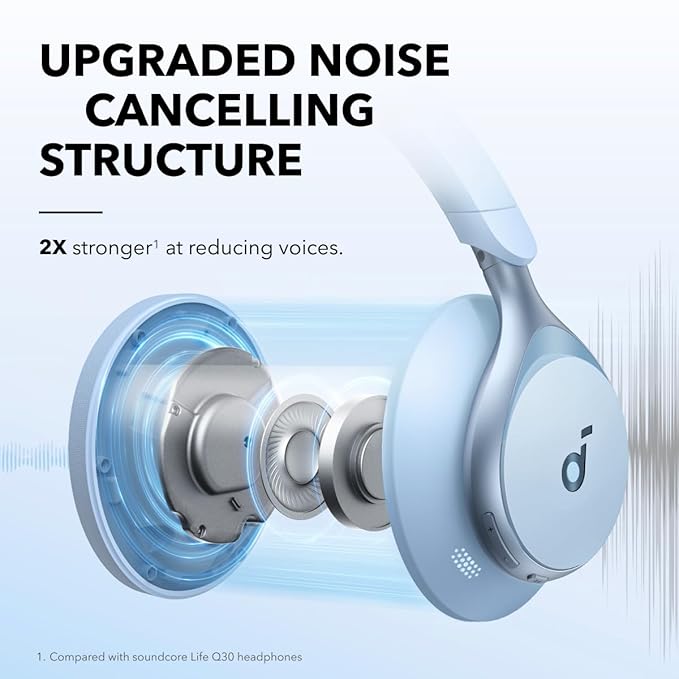 soundcore by Anker,Space One,Active Noise Cancelling in Ear Headphones,2X Stronger Voice Reduction,40H ANC Playtime,App Control,Ldac Hi-Res Wireless Audio,Comfortable Fit,Clear Calls,Bluetooth 5.3